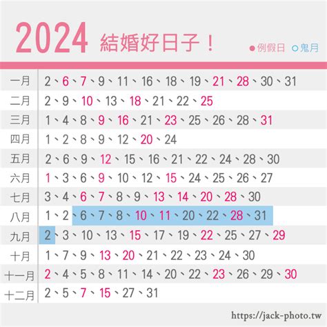 農民曆簽約好日子|【2024通用吉日】農民曆看日子，農曆好日子